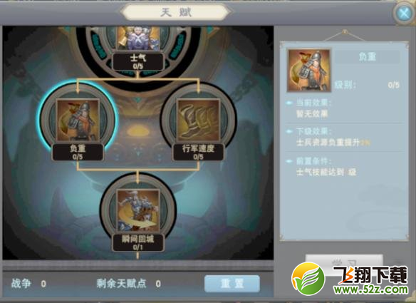 汉王纷争战争农商天赋搭配攻略
