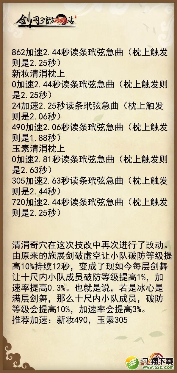 剑网3重制版技改后冰心怎么玩_剑网3重制版冰心技改后pve输出套路