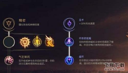 lol怎么新建符文页_lols8赛季符文页设置方法详解