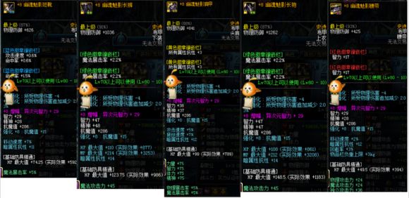 dnf战斗力计算方式与评判标准是什么_dnf战斗力计算方式与评判标准一览
