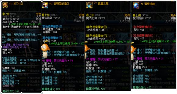 dnf战斗力计算方式与评判标准是什么_dnf战斗力计算方式与评判标准一览