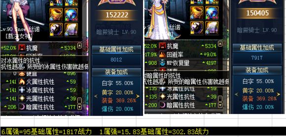 dnf战斗力计算方式与评判标准是什么_dnf战斗力计算方式与评判标准一览