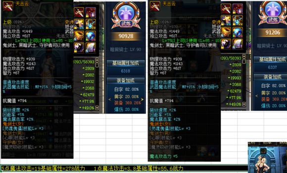 dnf战斗力计算方式与评判标准是什么_dnf战斗力计算方式与评判标准一览