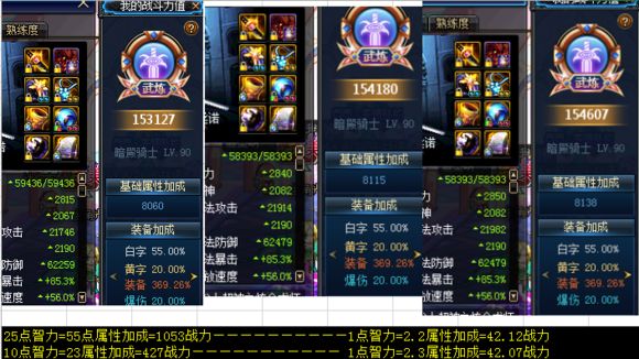 dnf战斗力计算方式与评判标准是什么_dnf战斗力计算方式与评判标准一览