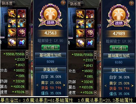 dnf战斗力计算方式与评判标准是什么_dnf战斗力计算方式与评判标准一览