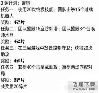 lol源计划新活动任务怎么完成 源计划活动攻略