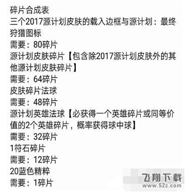 lol源计划新活动任务怎么完成 源计划活动攻略