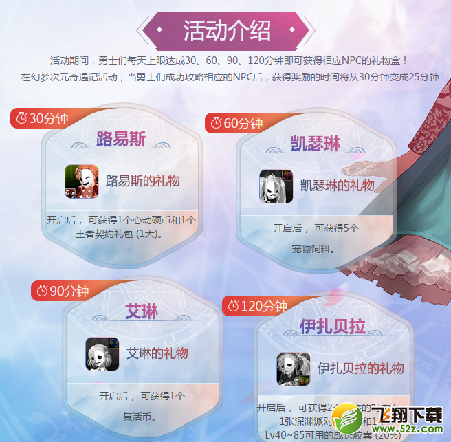 dnf国服11.30过期活动整理 下架道具国庆技能宝珠赶紧使用