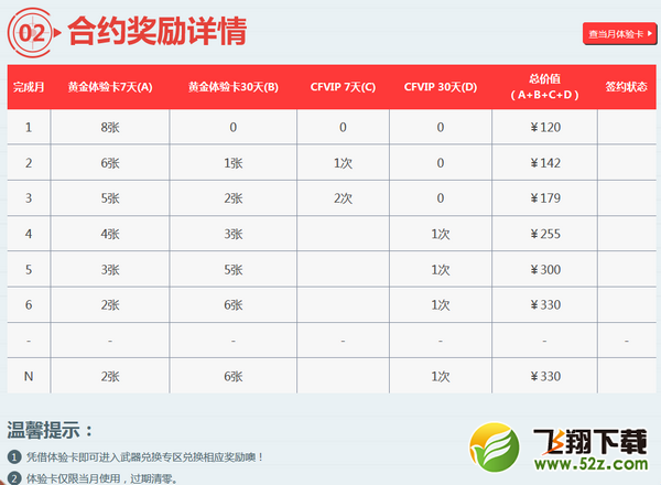 cf12月新灵狐的约定活动地址_cf新灵狐的约定12月奖励领取一览