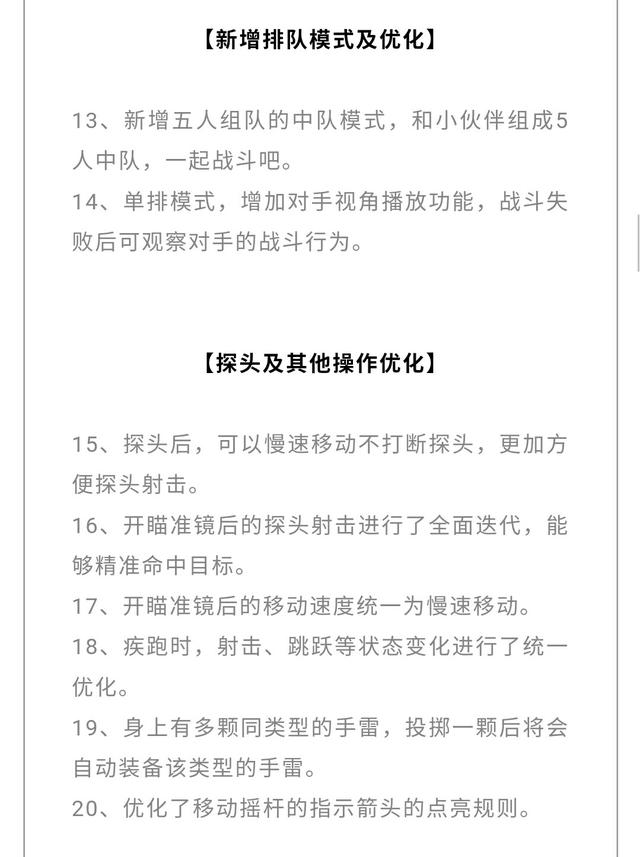 荒野行动12月7日更新了什么 12月7日游戏更新内容介绍