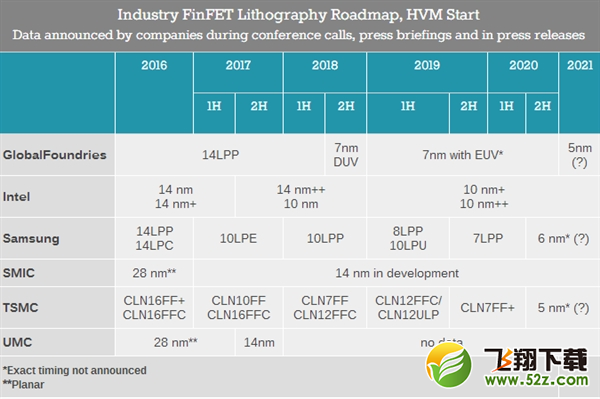 AMD Navi显卡性能怎么样_AMD Navi显卡性能参数详解