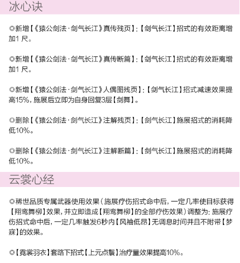 剑网3重制版12.21四测技改详情汇总 全门派四测技改图文介绍