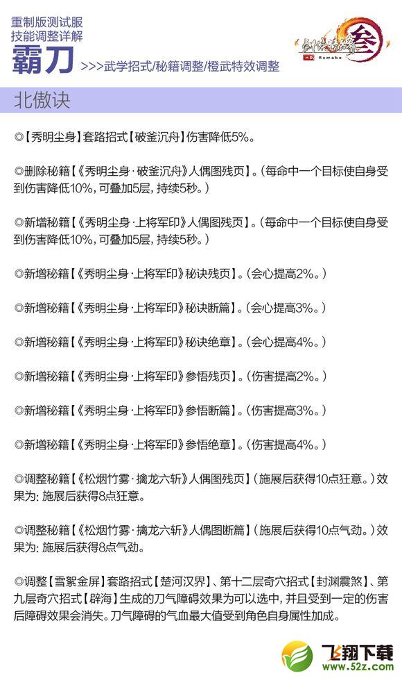 剑网3重制版12.21四测技改详情汇总 全门派四测技改图文介绍