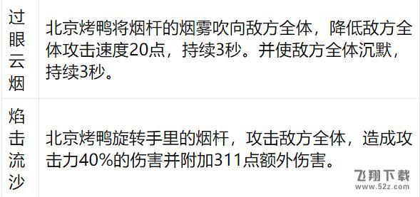 食之契约北京烤鸭好不好 食之契约北京烤鸭属性技能详解