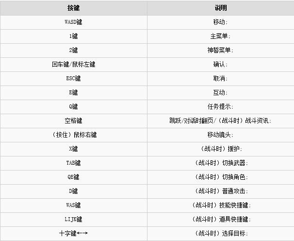 神舞幻想键位怎么设置_神舞幻想键位设置教程