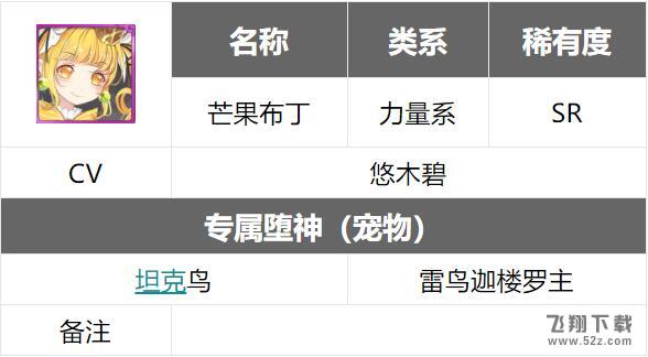 食之契约芒果布丁怎么样_食之契约芒果布丁技能属性一览