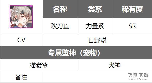食之契约秋刀鱼怎么样_食之契约秋刀鱼技能属性一览