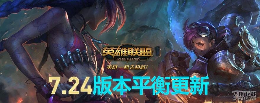 lol12月27日更新到几点_lol12.27更新时间一览