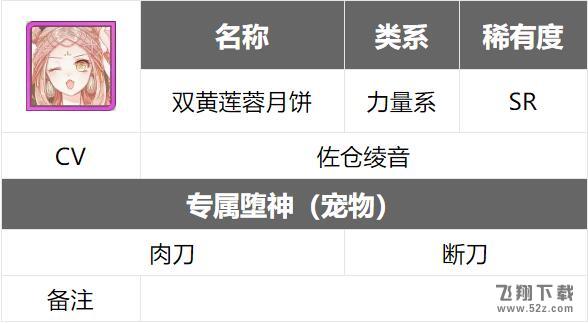 食之契约双黄莲蓉月饼怎么样_食之契约双黄莲蓉月饼技能属性一览