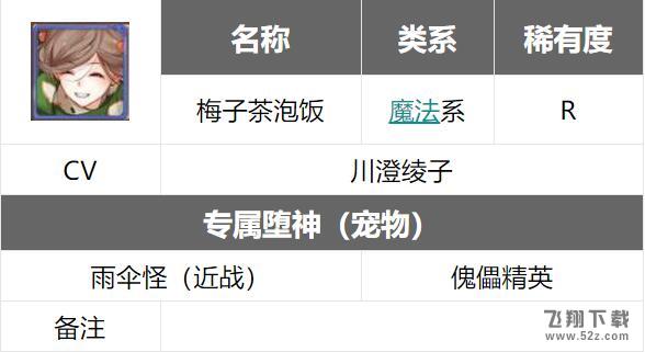 食之契约梅子茶泡饭怎么样_食之契约梅子茶泡饭技能属性一览