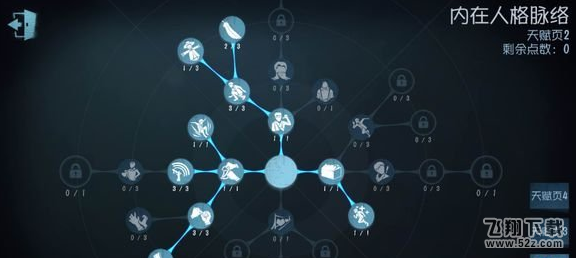 第五人格神棍天赋如何加点_第五人格神棍天赋加点介绍