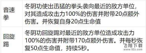 食之契约冬荫功怎么样_食之契约冬荫功技能属性一览