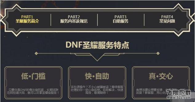 dnf圣耀服务查询在哪里 圣耀系统有什么用