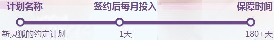 cf新灵狐的约定1月活动网址_cf2018新灵狐的约定礼包领取活动地址