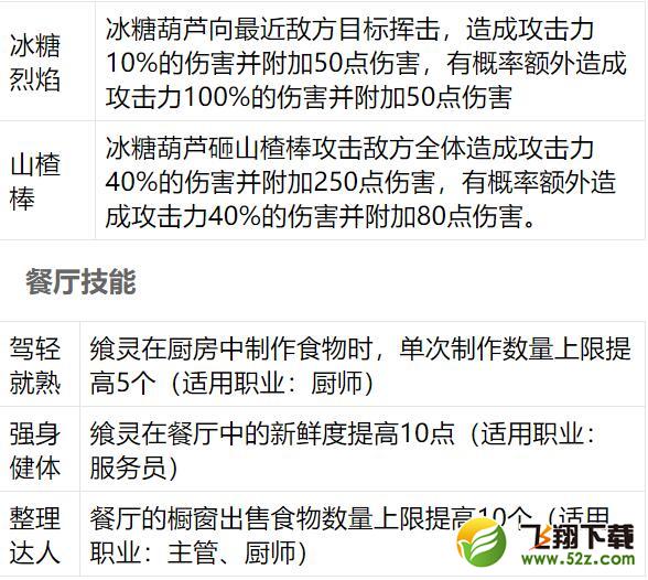 食之契约冰糖葫芦怎么样_食之契约冰糖葫芦技能属性一览