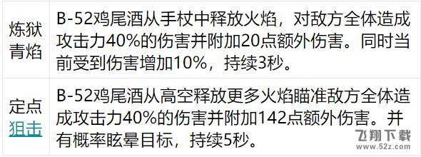 食之契约B-52鸡尾酒怎么样_食之契约B-52鸡尾酒技能属性一览