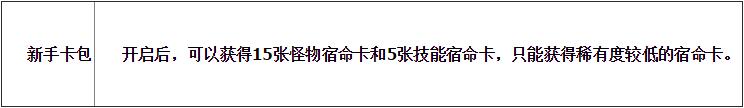 dnf阿拉德宿命卡之战怎么玩_dnf阿拉德宿命卡之战玩法攻略