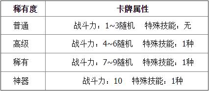 https://www.52z.com/jiaocheng/98961.html
