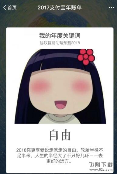 支付宝年度关键词自由是什么意思_支付宝年度关键词自由代表含义