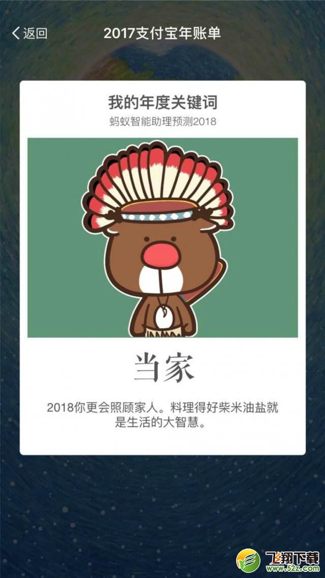 支付宝年度关键词当家是什么意思_支付宝年度关键词当家代表含义