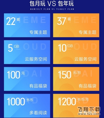 小米会员有哪些系列 小米会员权益有哪些