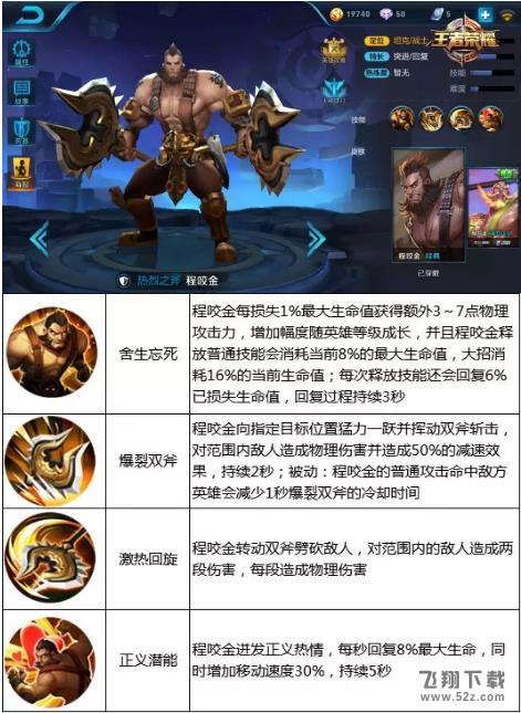 王者荣耀1月8日周免英雄是哪些 1月8日限免英雄汇总