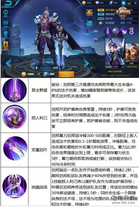 王者荣耀1月8日周免英雄是哪些 1月8日限免英雄汇总