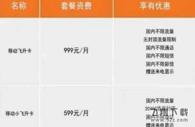 移动飞升卡怎么样_移动飞升卡资费介绍