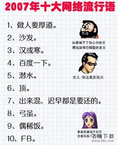 【网络流行语】排行榜_十大网络流行语排行榜_那些年有哪些网络流行语