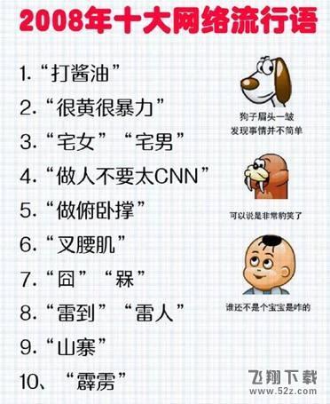 【网络流行语】排行榜_十大网络流行语排行榜_那些年有哪些网络流行语