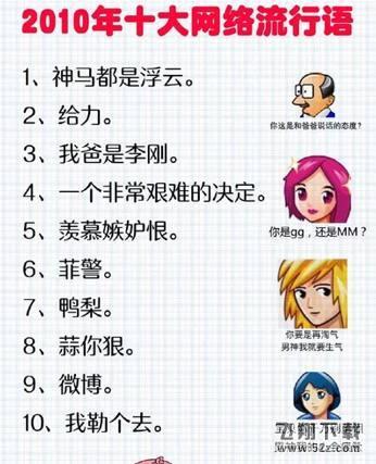【网络流行语】排行榜_十大网络流行语排行榜_那些年有哪些网络流行语
