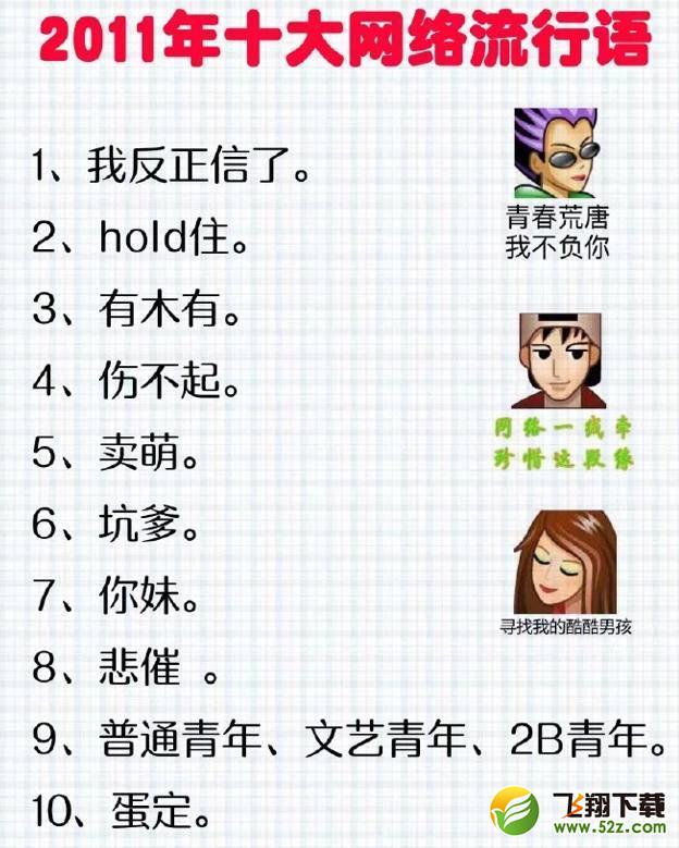 【网络流行语】排行榜_十大网络流行语排行榜_那些年有哪些网络流行语