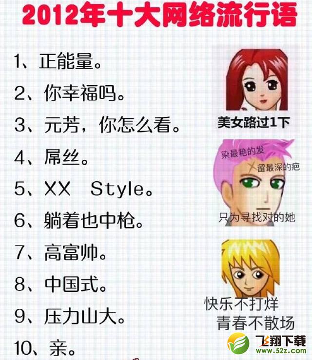 【网络流行语】排行榜_十大网络流行语排行榜_那些年有哪些网络流行语