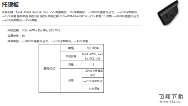 绝地求生中98k用托腮板还是子弹袋_绝地求生98K托腮板子弹带区别