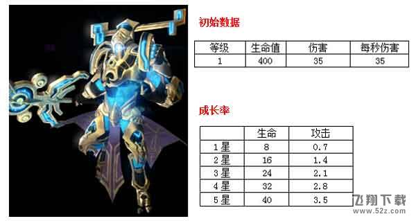 星海指挥官传奇大法师详解介绍