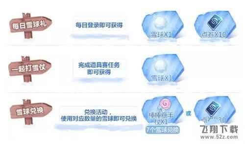 qq飞车手游冰雪主题地图上线_qq飞车手游冰雪季活动一览