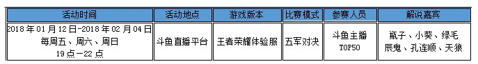 王者荣耀五军对决主播超级联赛直播地址 超级联赛主播明星赛程介绍