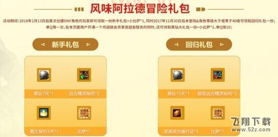 dnf小披萨怎么获得_风味阿拉德冒险礼包小披萨免费领取方法介绍