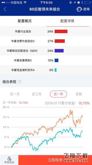 华夏查理智投怎么样_华夏查理智投App使用体验