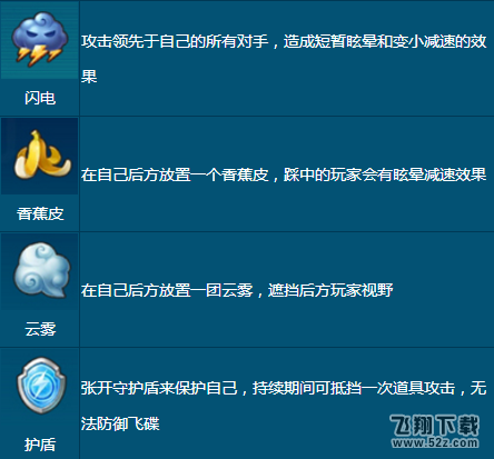qq飞车手游道具赛所有道具大全